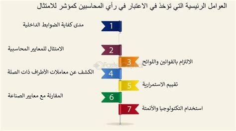 أحد العوامل التي تؤثر على مجال الأسرة - جيل الغد