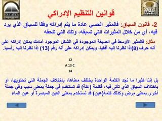 أحد مبادئ التنظيم الإدراكي هو المفهوم ... في فهم الظاهرة والشكل والسبب - الأخبار