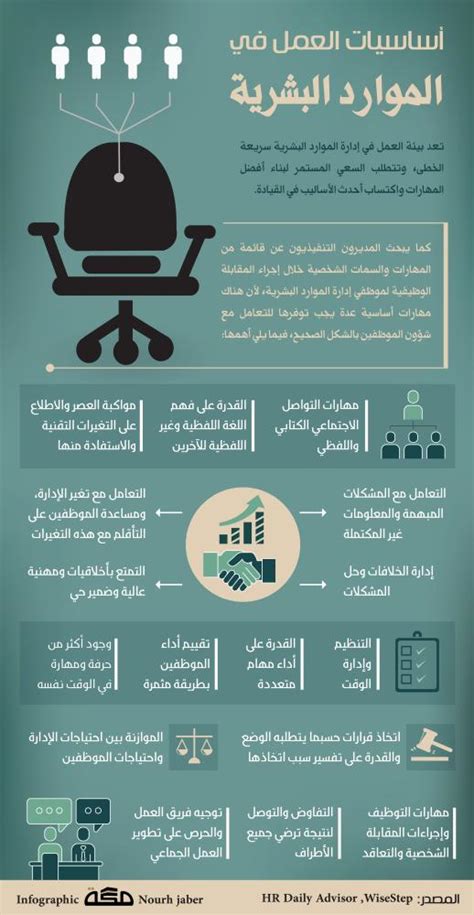 أداة تسهل العمل وتتطلب حركة واحدة فقط - كل شيء