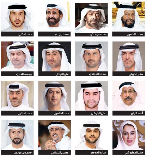أسماء أبناء الشيخ محمد بن زايد آل نهيان - صفحة الأرشيف أسماء أبناء الشيخ محمد بن زايد آل نهيان - صفحة الأرشيف