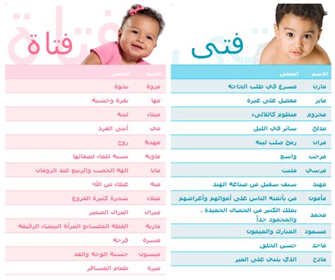 أسماء البنات من ثلاثة أحرف ومعانيها 2024 - الصفحة المرجعية
