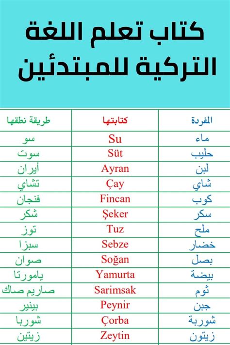 أسماء ومعاني الفتاة التركية بالعربية 2024 أسماء ومعاني الفتاة التركية الجديدة - هبة شلبي - منتدى عدلات