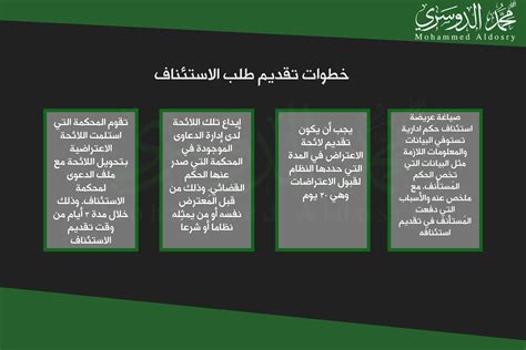 أشهر خطابات الاستئناف هي - المصدر