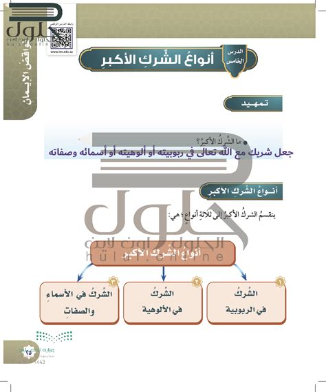 أقسام الشرك في اللاهوت - حلول كاملة