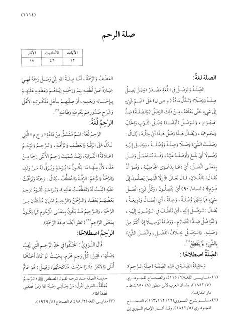 أمثلة وصور رحمة الرسول صلى الله عليه وسلم - موسوعة الأخلاق - لآلئ السنية