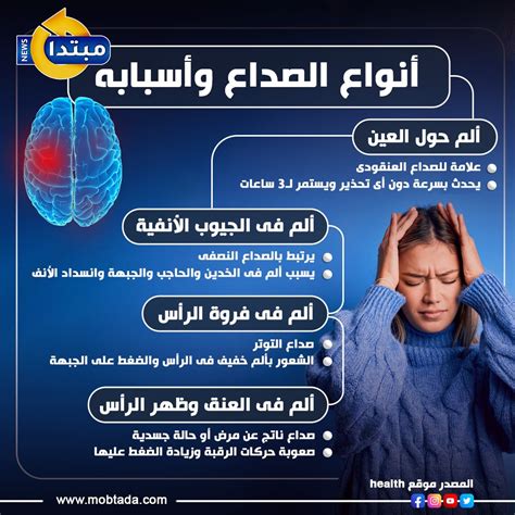 أنواع الصداع وأسبابه