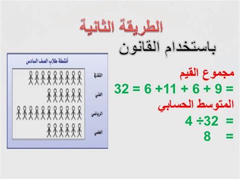 أوجد المتوسط ​​الحسابي 9 + 6 + 11 + 6 - المعزز الناجح