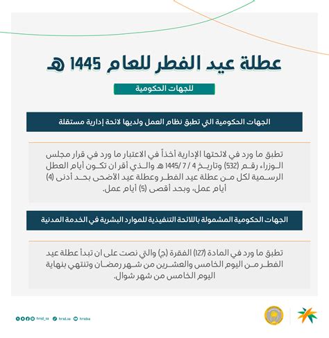 أوقات العمل بعد إجازة عيد الفطر 2024 في محطات الفحص الدوري في السعودية