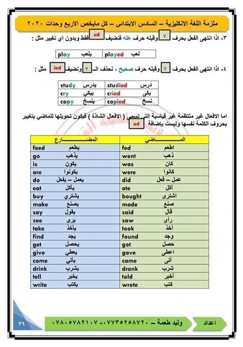 أي من الأفعال تمت تهجئتها بشكل صحيح - منصة Ramsha