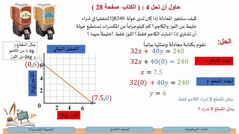 أي من الصيغ التالية يمثل الصيغة القياسية لعد أربعة ملايين وتسعين ألفًا ومائتين؟