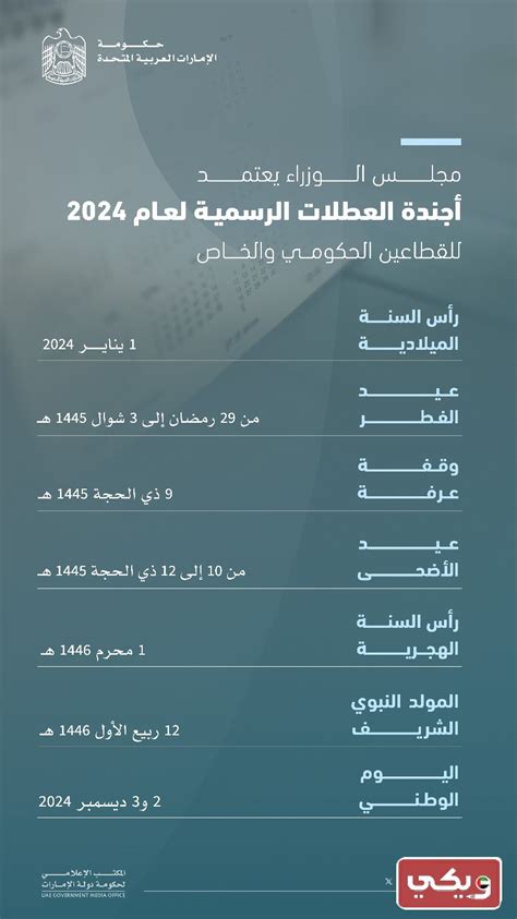 إجازة عيد الأضحى المبارك 2024 الإمارات - موعد إجازة عيد الأضحى في الإمارات - بيوت إجازة عيد الأضحى المبارك 2024 الإمارات - موعد إجازة عيد الأضحى في الإمارات - بيوت