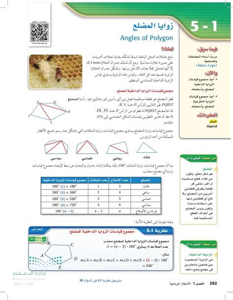 إذا كان مجموع قياسات الزوايا الداخلية لمضلع يساوي مجموع قياسات زواياه الخارجية، فما هو نوع المضلع - ما هو الحل؟