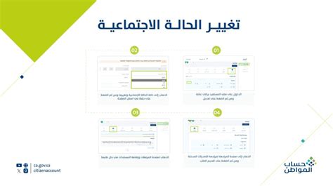 إضافة تابع إلى حساب المواطن في 6 خطوات