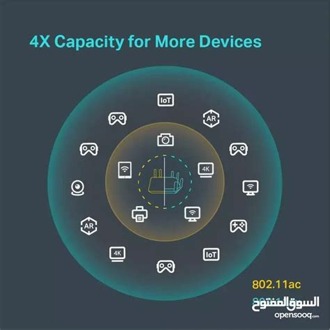 إنه أقوى وأسرع وأوسع جهاز إرسال مباشر - عرب أورجي