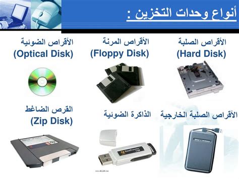 إنها أماكن لتخزين البيانات على الكمبيوتر، والتي يمكن وضعها في مجلدات ...