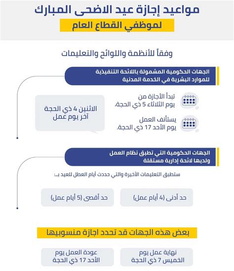 اجازة عيد الاضحى 2024 للقطاع الحكومي - الحياة مكس