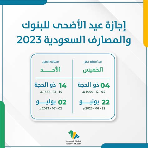 اجازة عيد الاضحى للموظفين الحكوميين في المملكة وموعد عودة الموظفين للعمل