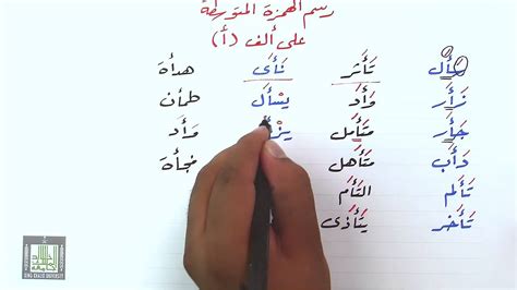 اختر الكلمات التي رسمت بها الهمزة على ألف مصدر