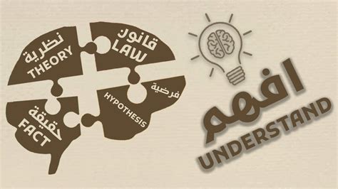 اذكر القضايا التي تؤثر على الأخلاق العلمية - نظرة ثاقبة في المعرفة