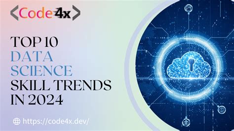 استخدم كبديل للماوس House of Science - Trends 2024
