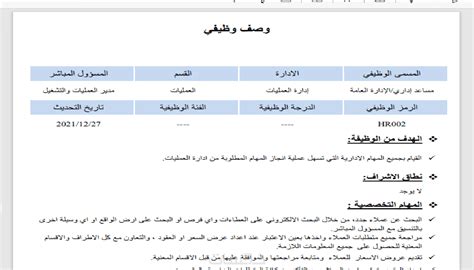 اسم الوظيفة المكون من 4 أحرف وكلمة المرور من المستوى 3 وحرف - صفحة سؤالي