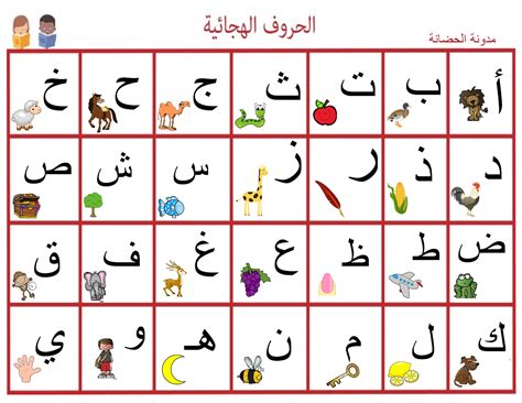 اسم صبي من أربعة أحرف - المنصة