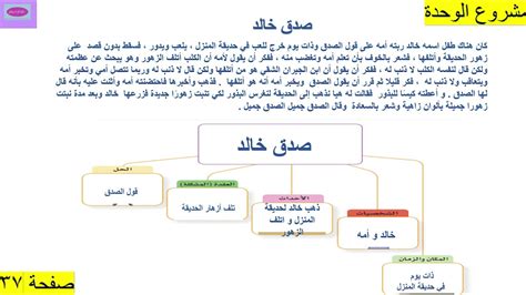 اسم ميزتين للقصة - عربى عورجى