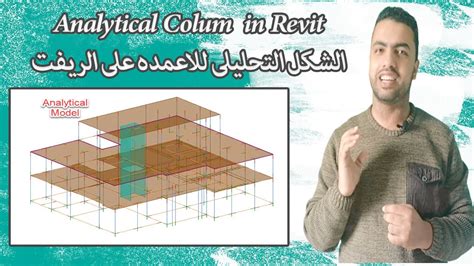 اكتب الرقم التالي على الشكل التحليلي 4، 19 - طريقة الثقافة