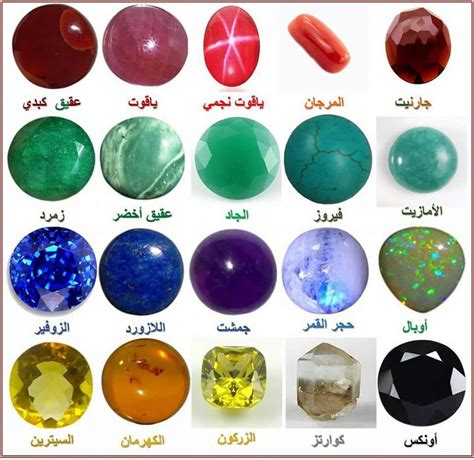الأحجار الكريمة العقيق هو ملح مائي بألوان جميلة نتيجة ... - اتجاهات 2024