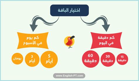الألوان في اللغة الإنجليزية ببساطة! | مدونة كامبلي العربية - Blog Cambly الألوان في اللغة الإنجليزية ببساطة! | مدونة كامبلي العربية - Blog Cambly
