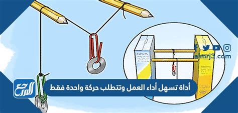 الإجابة الصحيحة أداة تسهل أداء المهمة وتتطلب حركة واحدة فقط بكرة عمل الآلة البسيطة - حلول الميسر