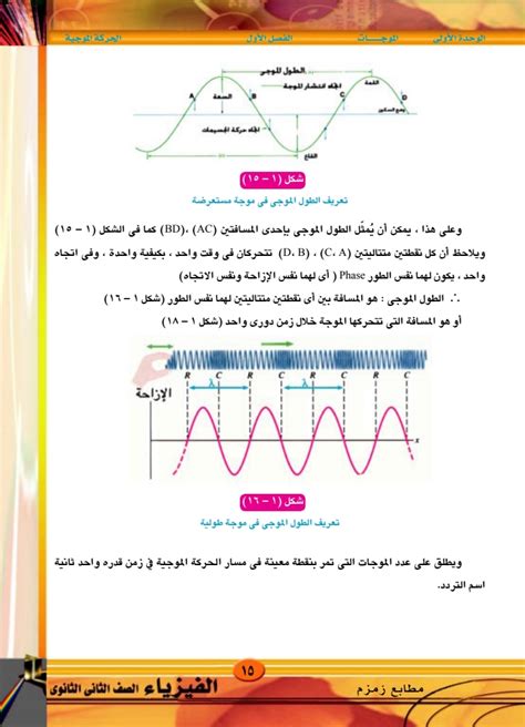 الإجابة الصحيحة تعريف الطول الموجي - solubilizer