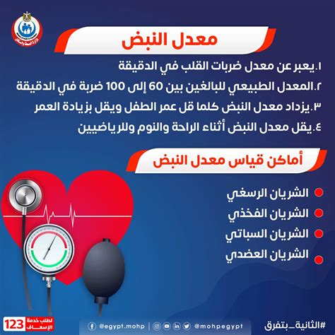 الإجابة الصحيحة قبل قياس معدل ضربات القلب أثناء الراحة، يجب أن يستريح الممتحن بشكل مثالي من 15 - ndash