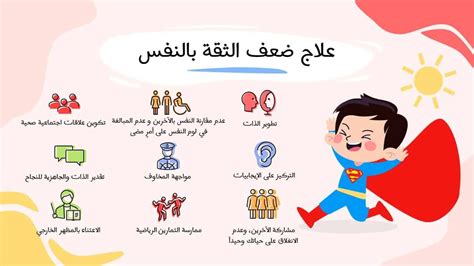 الإجابة على سؤال حول الجوانب السلبية لقلة الثقة بالنفس