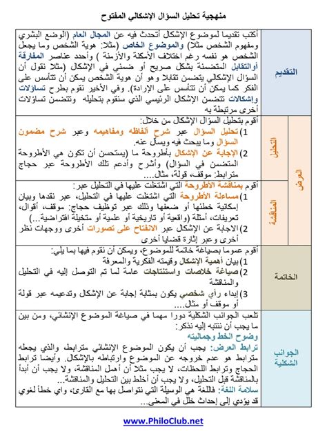 الإجابة على سؤال عن نتائج التعداد - جيل الغد