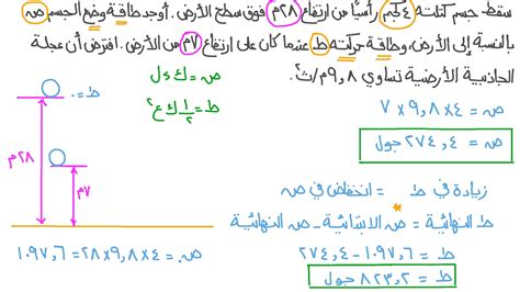 الإجابة على سؤال ما إذا كان الجسم يسقط ليشكل طاقة حرارية الإجابة على سؤال ما إذا كان الجسم يسقط ليشكل طاقة حرارية