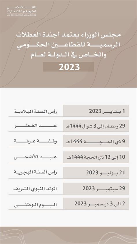 الإجازات الرسمية في الإمارات العربية المتحدة 2024 والتواريخ الرئيسية للعطلات في أبوظبي - صفحة الملف