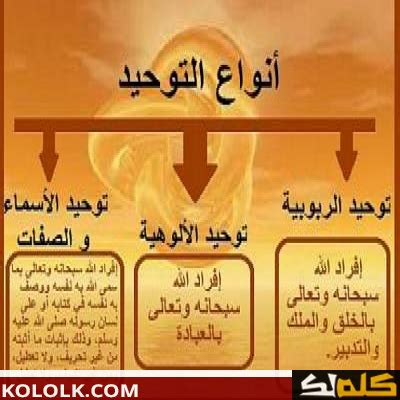 الإقرار بأن الله عز وجل رب الجميع وخالق ومزود ومراقب هو تعريف - سؤال وجواب