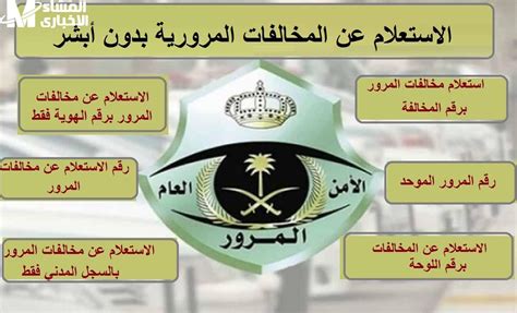 الاستعلام عن المخالفات المرورية 2024 بلوحة الترخيص عبر الإنترنت من المنزل - أنا يمني