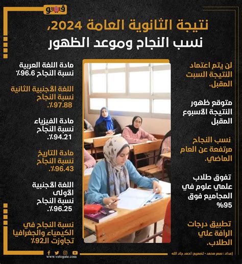 الاستعلام عن نتائج الثانوية العامة 2024 بالاسم ورقم المكان موقع وزارة ...