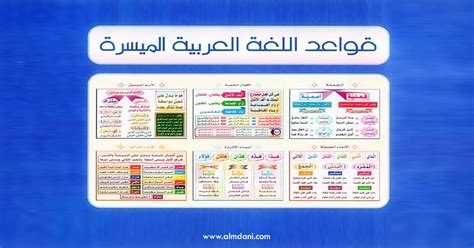 الاسم الموسع - قواعد اللغة العربية - سبل العيش - مواقع Google