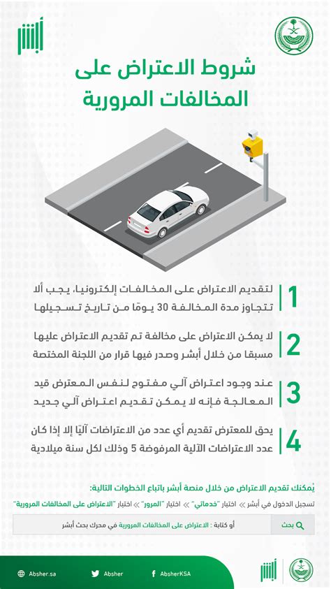 الاعتراض على المخالفات المرورية - دليل أبشر الاعتراض على المخالفات المرورية - دليل أبشر