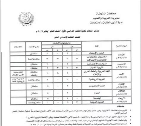 الان بتنسيق الثانوية 2024-2024 بعد الاعدادية بمحافظة قنا ... بالدرجات ...