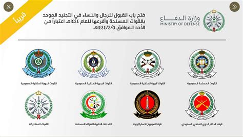 الان تقدم وزارة الدفاع 1444 متطلب اهلية وتسجيل للسيدات في بوابة التوظيف tajnid.mod.gov.sa - اعلمني