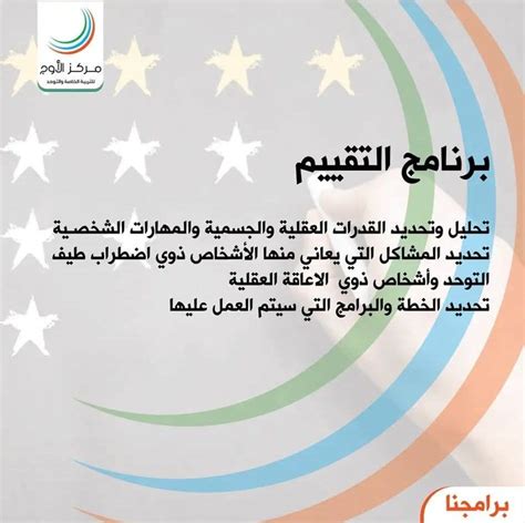 الاهتمام بعناصر القوة، وتوقع النجاح، وتقليل المشاكل، والاهتمام بالفرص والاستفادة منها، والتفاؤل والإيجابية، وتحديد فرص النجاح. تعريف الفكر - منصة توضيحية