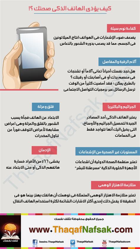 البحث عن معلومات حول تقنية على الهاتف المحمول والكتابة عنها بإيجاز - الاتجاه