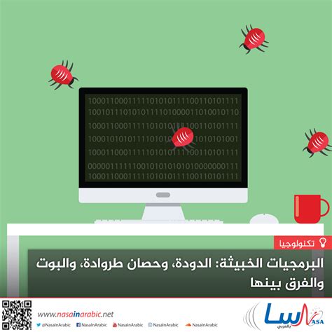 البرامج التي تنسخ نفسها لتنتشر إلى أجهزة كمبيوتر أخرى، غالبًا عن طريق الانتشار عبر الشبكة - شائع