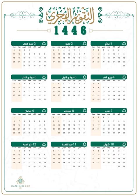 التاريخ والوقت الهجري والميلادي اليوم في الأردن الآن