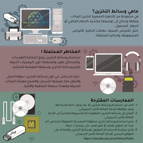التخزين الخارجي - ويكيبيديا