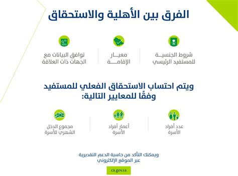 التسجيل في حساب المواطن | خطوات تسجيل حساب جديد في ... - 1 Granary